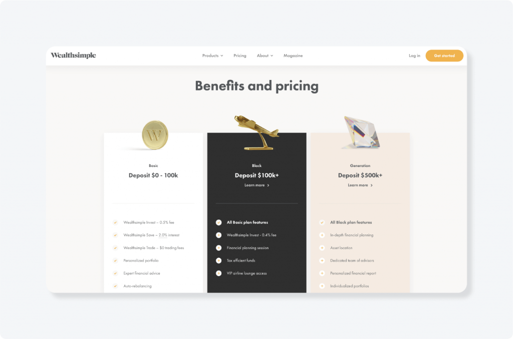 Wealthsimple pricing page example