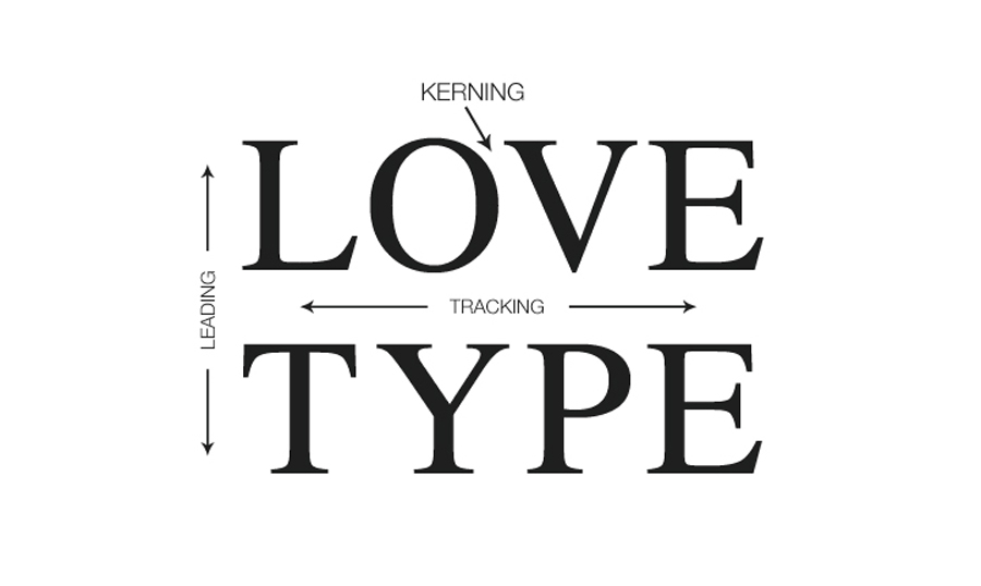 трекинг типографика. кернинг примеры. кернинг текста. трекинг типографика. трекинг букв.