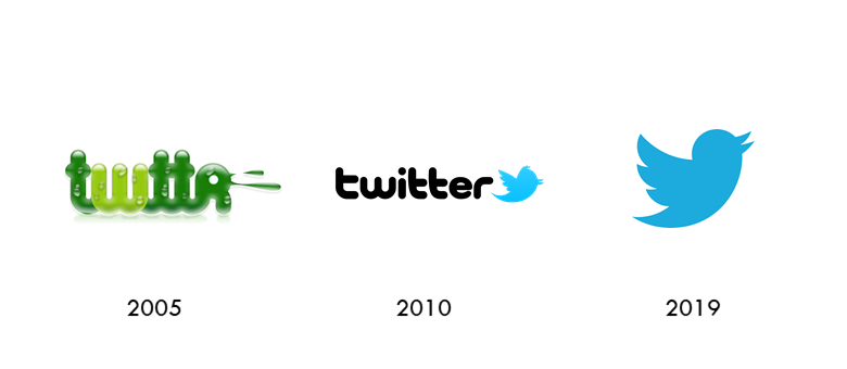 Twitter logo evolution