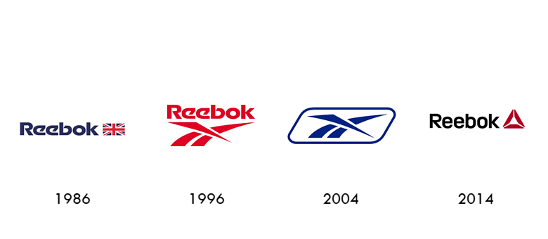 Reebok logo evolution