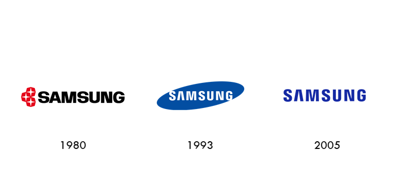 Samsung logo evolution