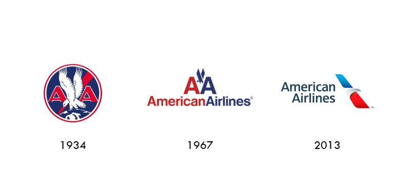 American airlines logo evolution