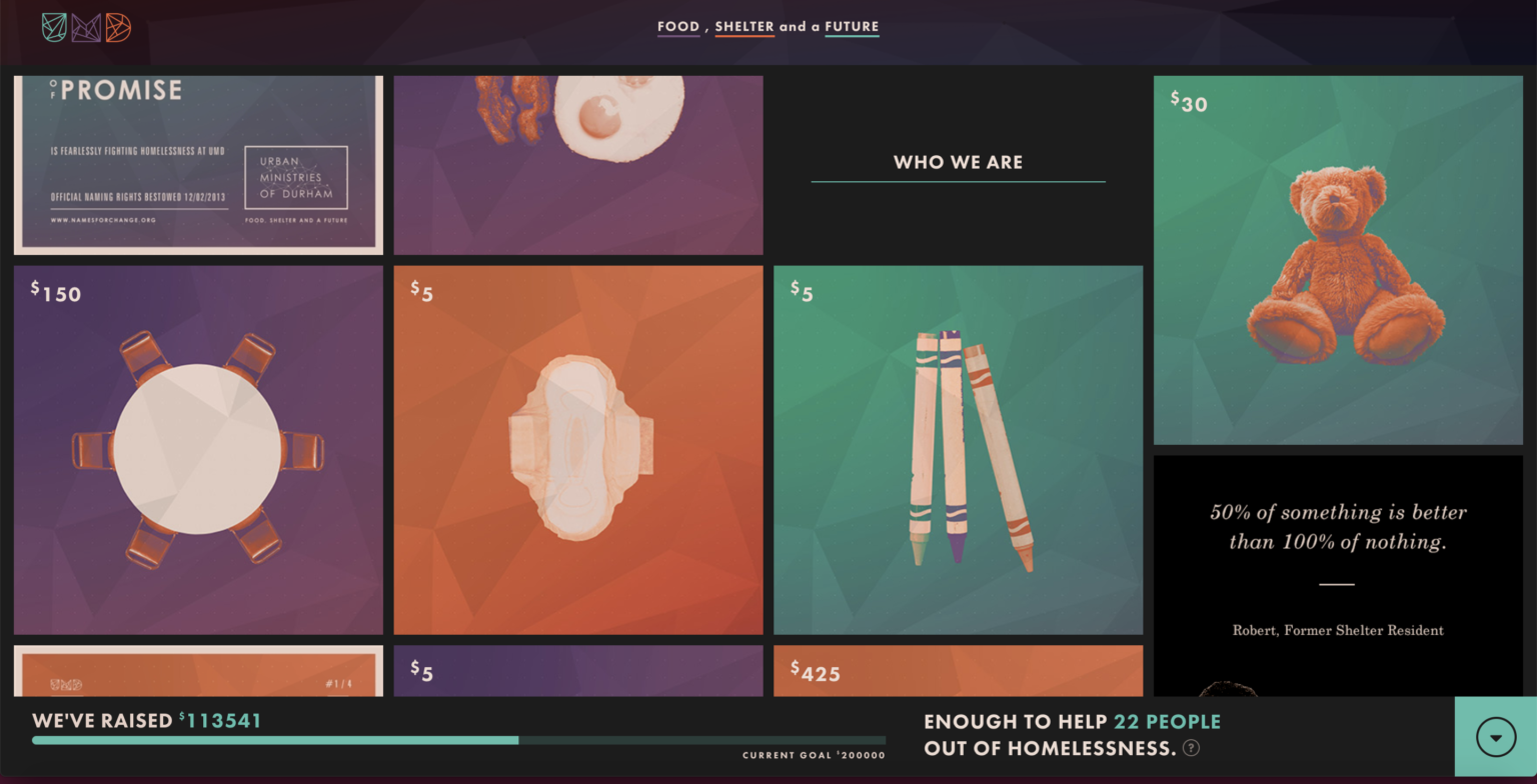 What is Visual Hierarchy — and Why is it Important? | Looka