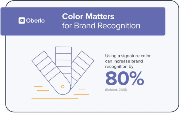 oblero color matters for brand recognition