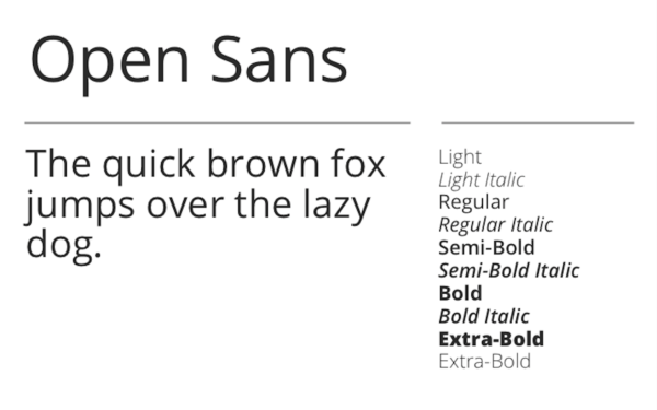 The 18 Best Sans Serif Fonts For Branding To Consider In 2023