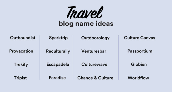 blog name ideas list