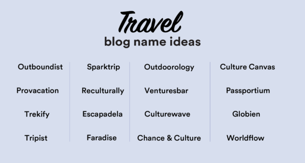 travel blogger name suggestions