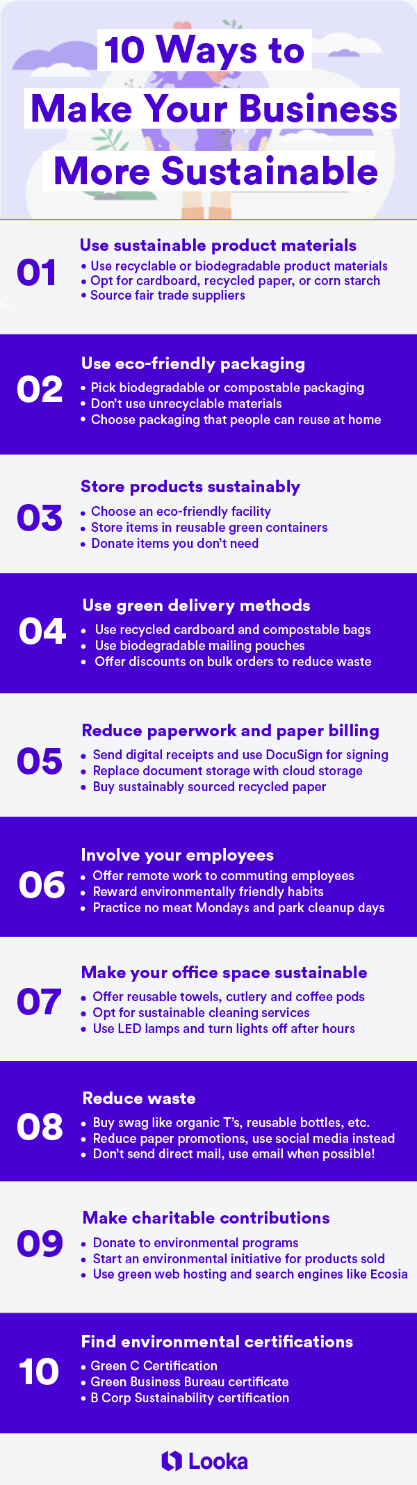 Can Being Environmentally Sustainable Benefit Your Business