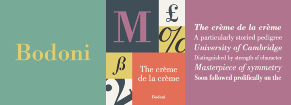 bodoni font