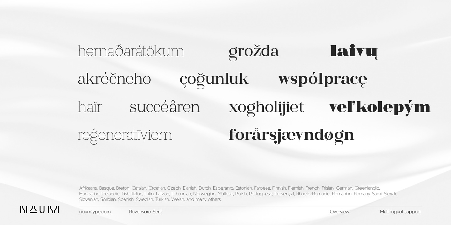 The complete list of font formats and their use — FontsArena