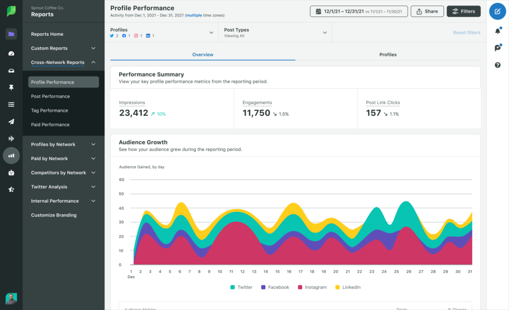 The Most Effective Social Media Tools for Your Business in 2025 | Looka