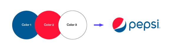 pepsi brand colors example