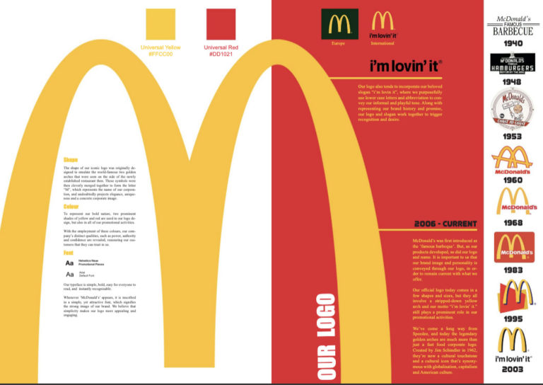 Visual Identity 101: Creating a Magnetic Brand for Your Business | Looka