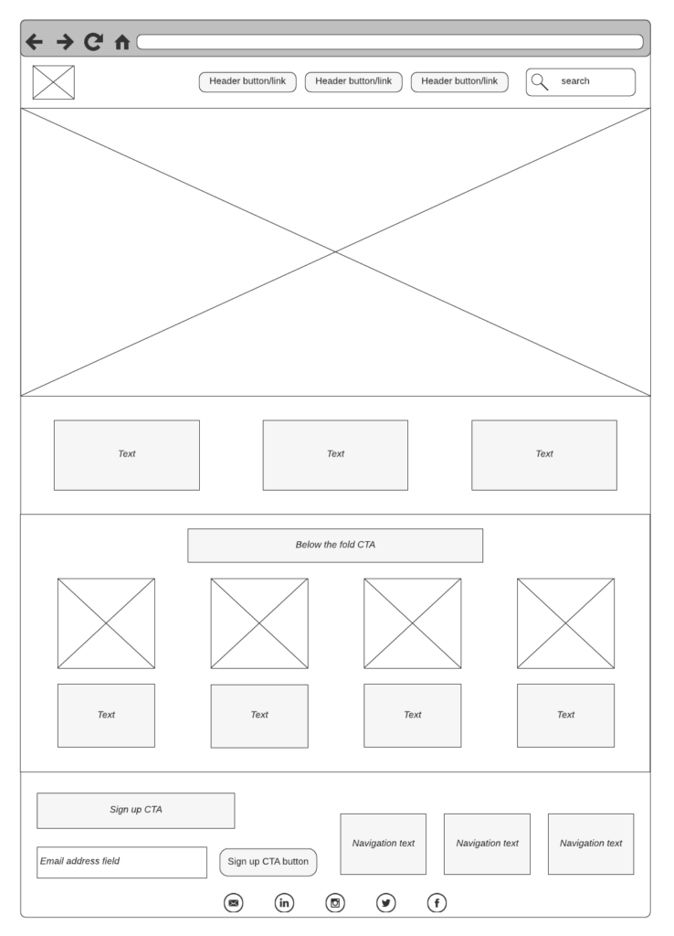 15 Wireframe Examples and How to Make Your Own | Looka
