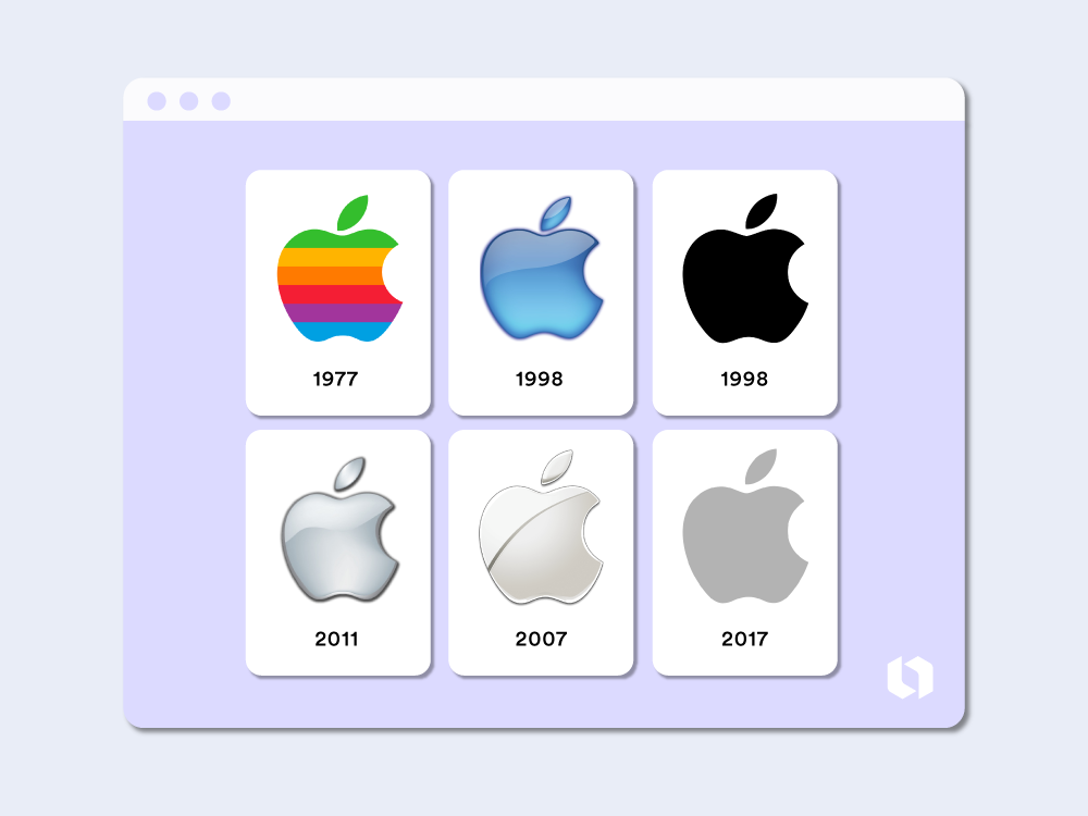 Apple Logo Apple Symbol Meaning History And Evolution Apple Logo 
