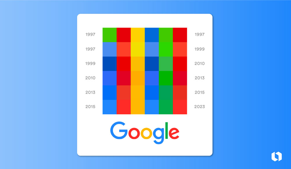 Google Logo Evolution The Colorful Journey Of An Iconic Brand Looka