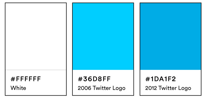 Twitter's Shocking Logo Evolution from Bird to X | Looka