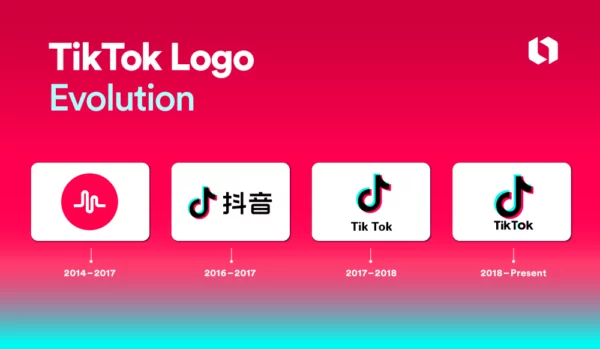 TikTok Logo Evolution Timeline